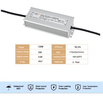 恒流恒压120W驱动防水电源 24V36V48V高PF绿化路灯带灯条电源开关