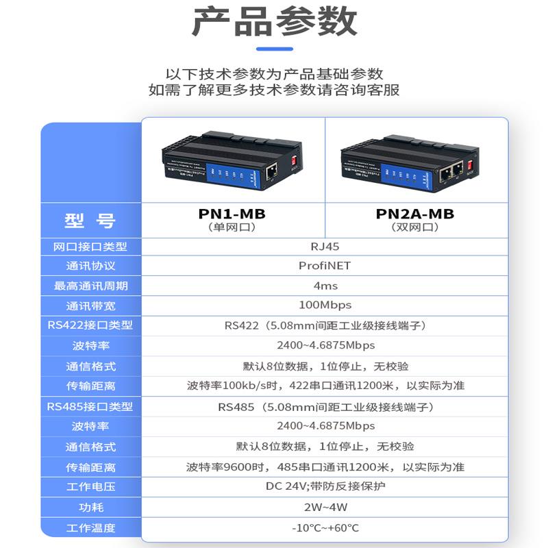 艾莫迅Modbus RTU/TCP转Profinet网关4路485口转PN协议模块PN1-MB