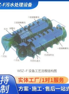 厂家直供地埋式污水泵站处理设备WSZ-F新型污水处理成套设
