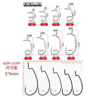 9003加强曲柄钩宽幅加铅钩软虫钩德州钓组鲈鱼防挂底路亚钩批发
