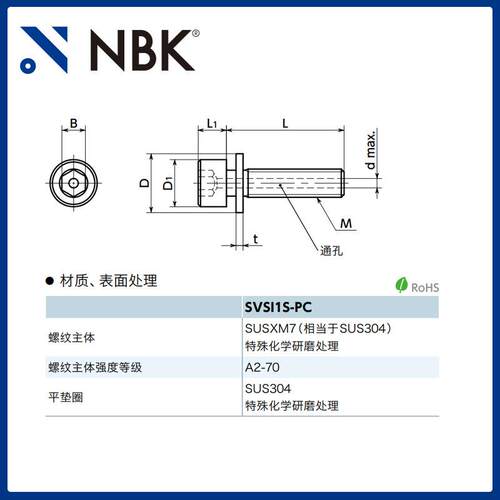 NBK SVSI1S-PC 带垫圈内六角圆柱头螺栓 无尘作业简单机械零配件