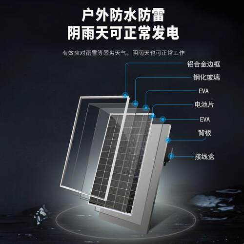 星火36V240W单晶太阳能电池板户外充电离网发电系统家用光伏组件
