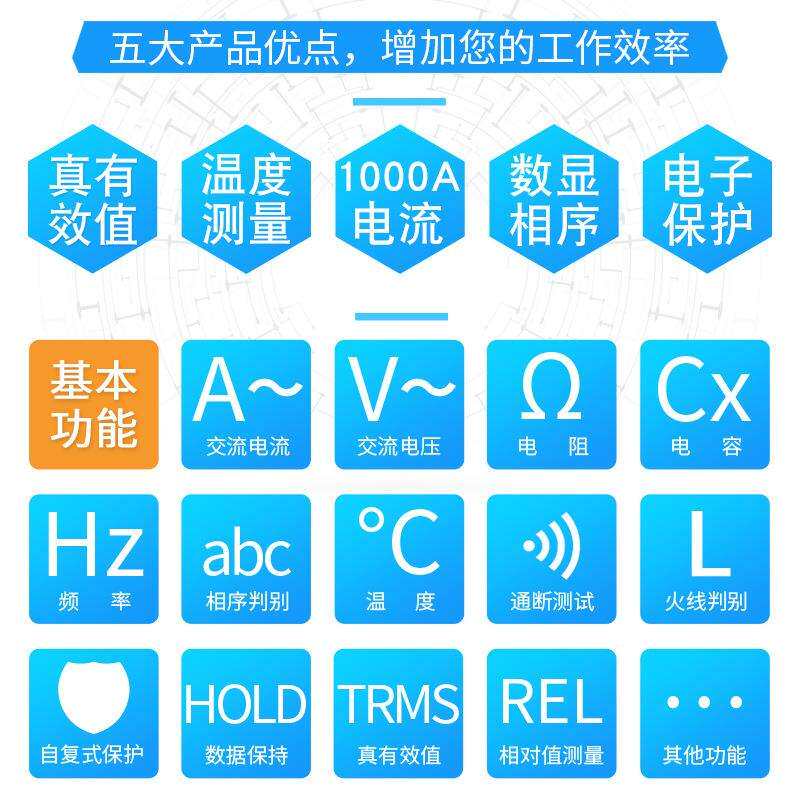 伊万VC3268C+真有效值高速采样交流大电流数字万用钳形表