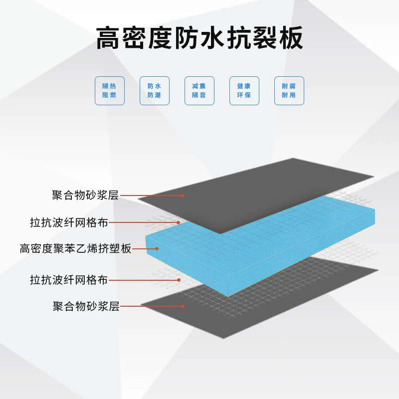 世勒杰艾板背衬爱板防水贴砖防潮保温快速包管隔热隔音板