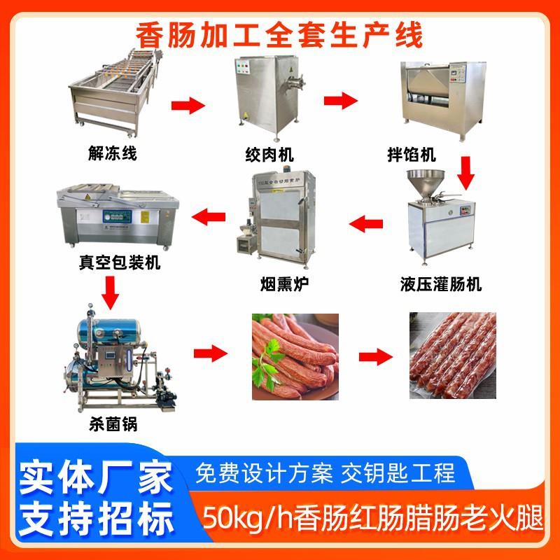香肠捆扎分段快速打结机多功能老火腿蒸熏机全套香肠红肠加工设备