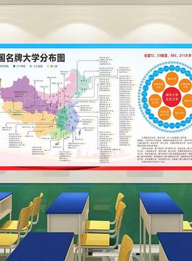 全国重点高校分布图班级文化墙励志墙贴装饰画985211大学地图海报