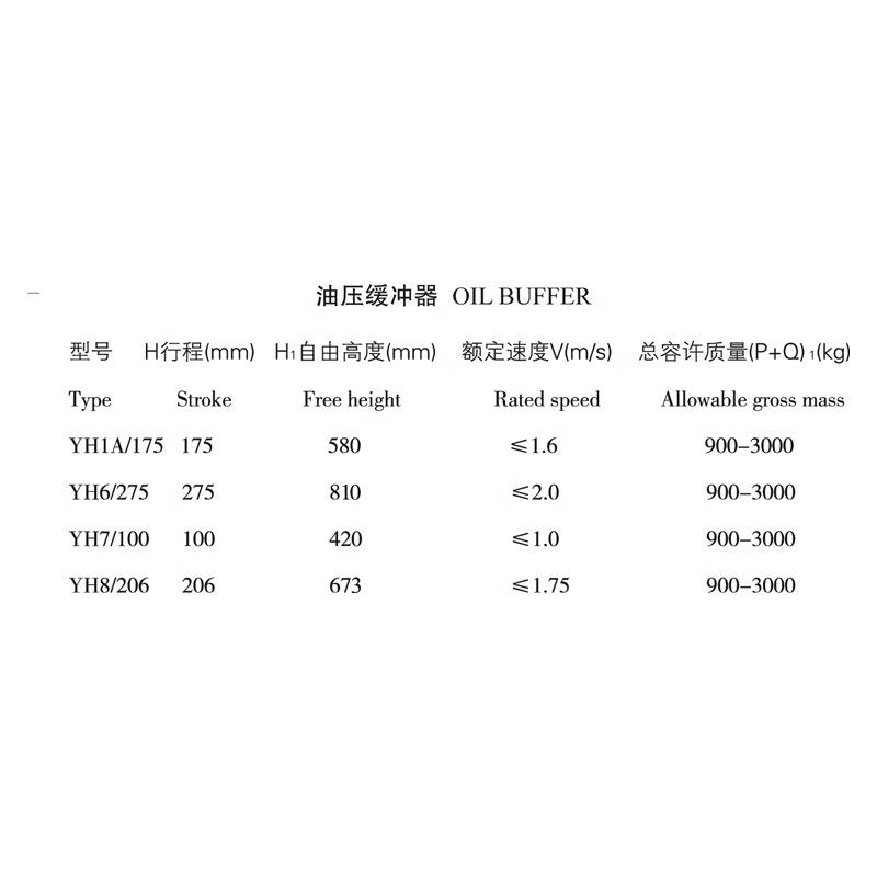 电梯液压油缓冲器YH1A YH8206YH73A210 68 HY2弹簧缓冲器原厂