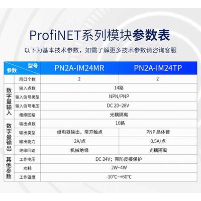 艾莫迅Profinet协议通迅分布式远程总线PN系列扩展数据采集IO模块