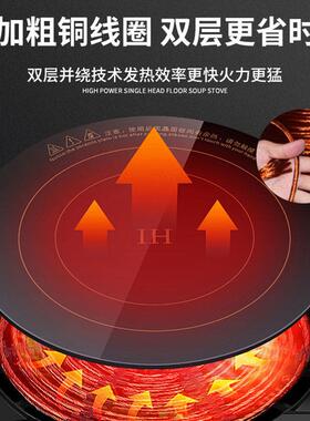 史蒂芬Stevison 单头低汤电磁炉大功率汤炉 SDF-15KW-C/380V