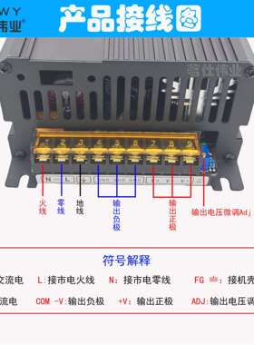 茗仕伟业24V1500W开关电源62.5A直流 电机马达LED灯设备S-1500-24