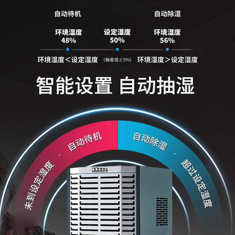 业除仓湿机商用库抽湿器地下室空气除湿器车车库工FIS配电房室防