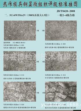 模具钢显微组织评级标准挂图（JB/T8420-2008,JB/T7713-2007）