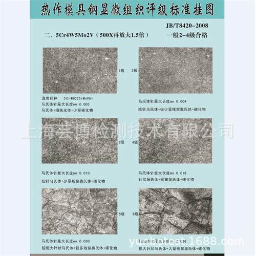 模具钢显微组织评级标准挂图（JB/T8420-2008,JB/T7713-2007）