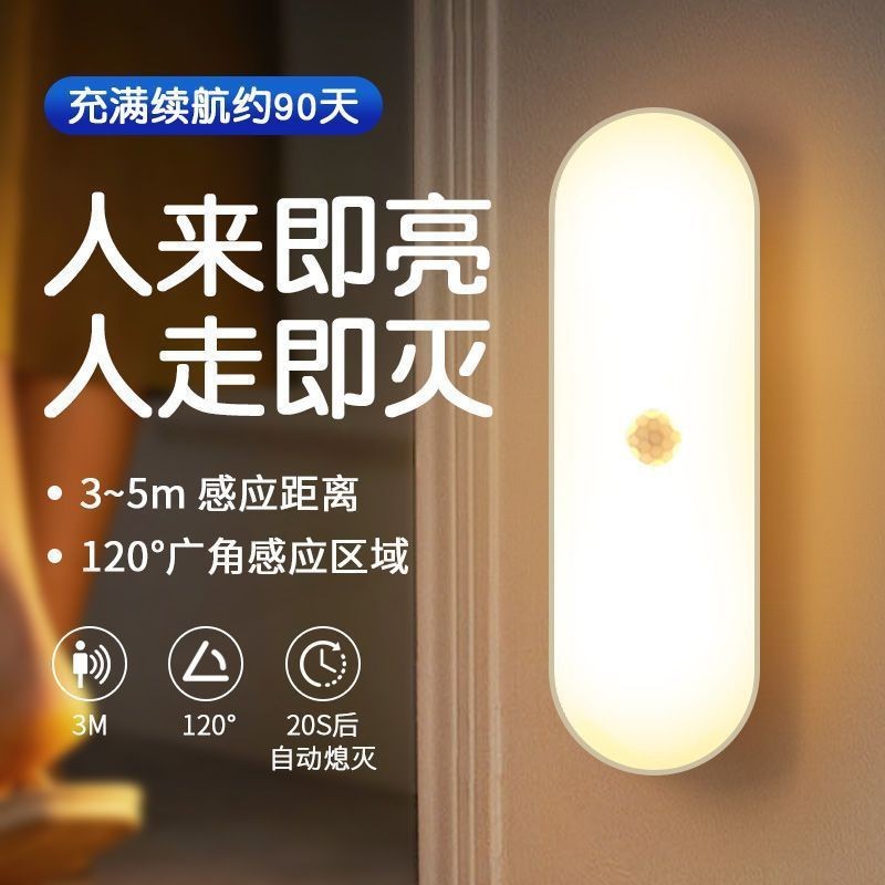 床头灯人体感应小夜过道写字灯)