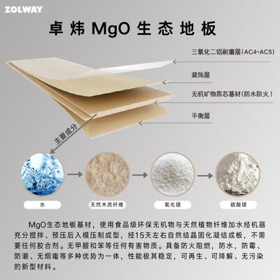 MGO卓炜a级防火工程地板防水耐磨无甲醛ENF地暖木质木纹