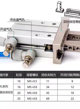 手指气缸 气动机械夹爪 HFZ16 HFZ20 HFK10 HFKL16 32 40