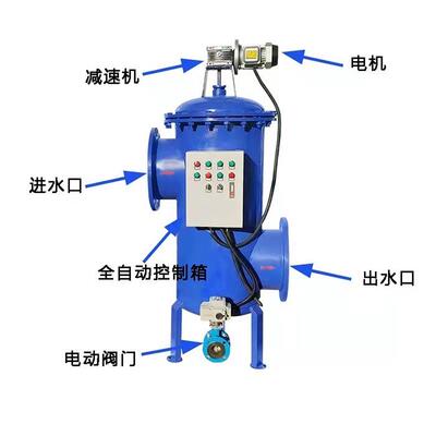 自清洗过滤器JLL-A8-V1.6/0.3DN200 网式全自动反冲洗过滤器