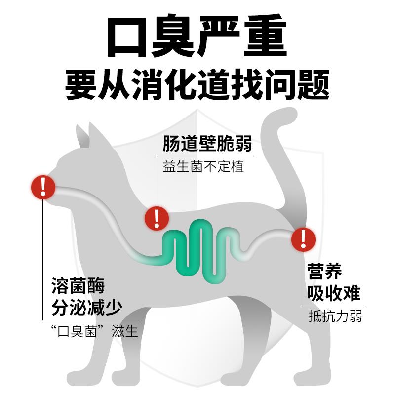 营猫杜新玛小仙冻干养用口气清砖狗用无品牌/仕改生善口胃肠犬益