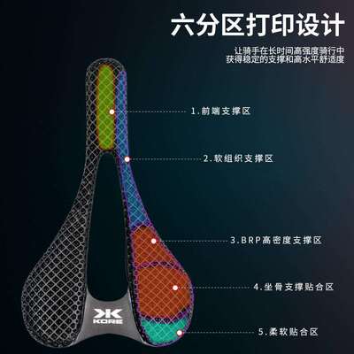 自行车坐垫3D打印竞赛坐垫 KORE超轻中空透气公路山地 自行车专用