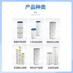 混凝土搅BBW拌除尘滤芯工业粉过尘过滤焊接烟尘站除尘滤瑞 克斯滤