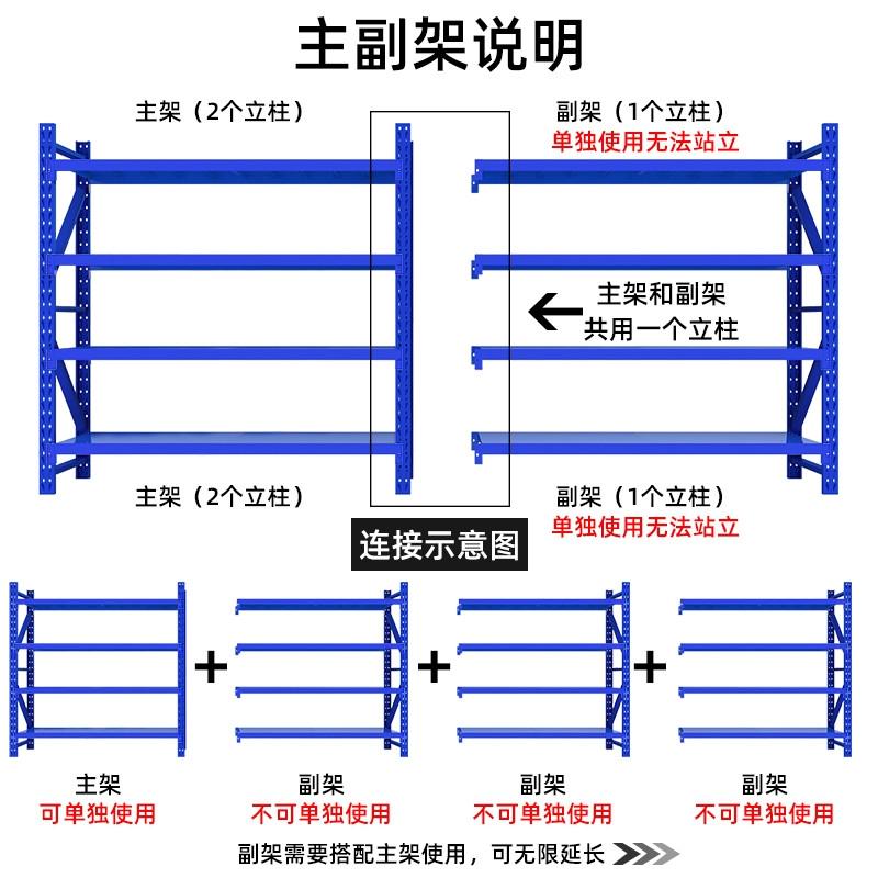 七层货架仓储仓库库房蓝色置物架7层中型快递架子家用白色储物架