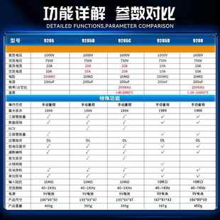 数字万用表智能防烧VC9205B C测温度频率电容电阻电压表