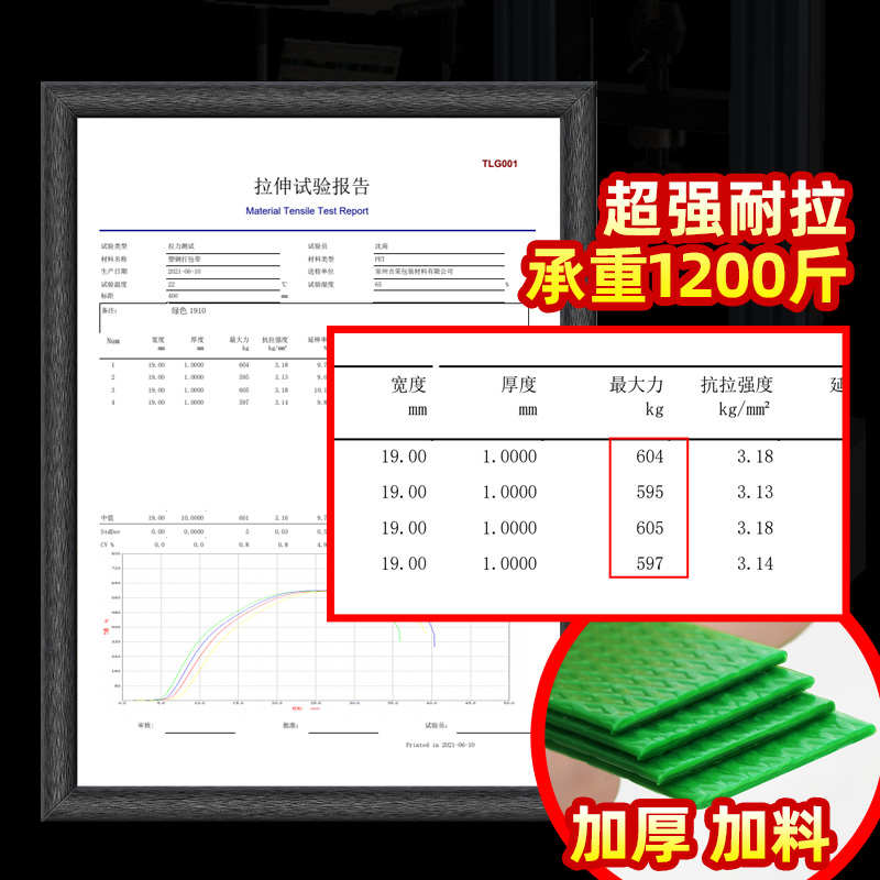 塑钢带打包带捆绑带编织打包扣手工热熔1608PET塑料捆扎带打包机