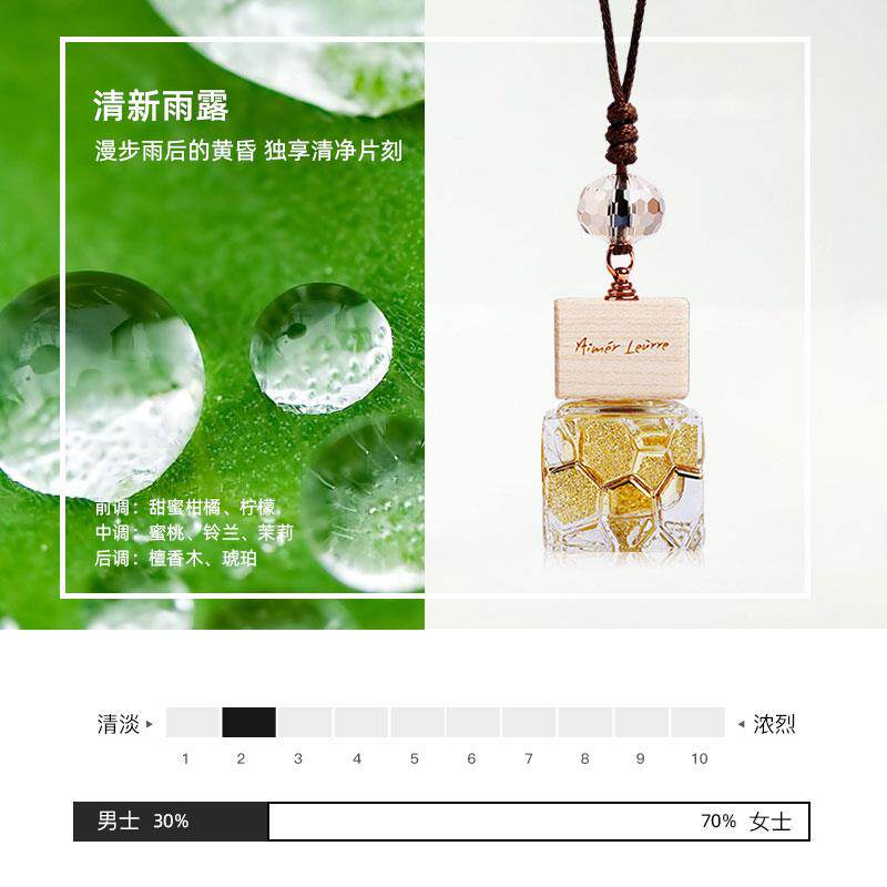 高档梦露儿汽车艾香水件掉坠车载薰精油香气挂持久淡香悬挂香式除