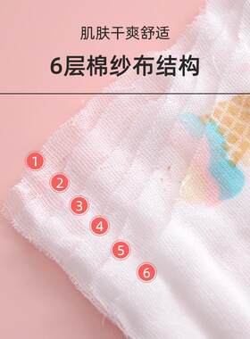 婴儿浴巾浴巾棉纱宝宝儿童浴袍