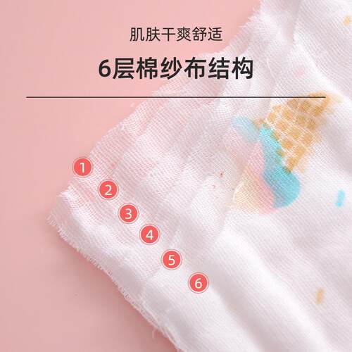 婴儿浴巾浴巾棉纱宝宝儿童浴袍
