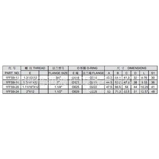 90度弯S美制ORF6S外螺纹O形圈平面密封 重系列法兰lO1S1FFS962