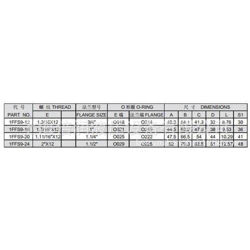 90度弯S美制ORF6S外螺纹O形圈平面密封/重系列法兰lO1S1FFS962-21