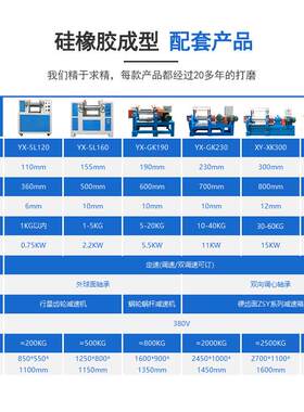 广东14轮寸橡YX-350胶片机 高配置齿型压炼胶机硅胶 配色机现货