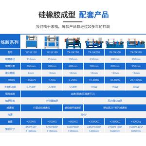 大块橡胶块压原材料分切机YX-XJ550立式液压大力切块厂机通用切胶