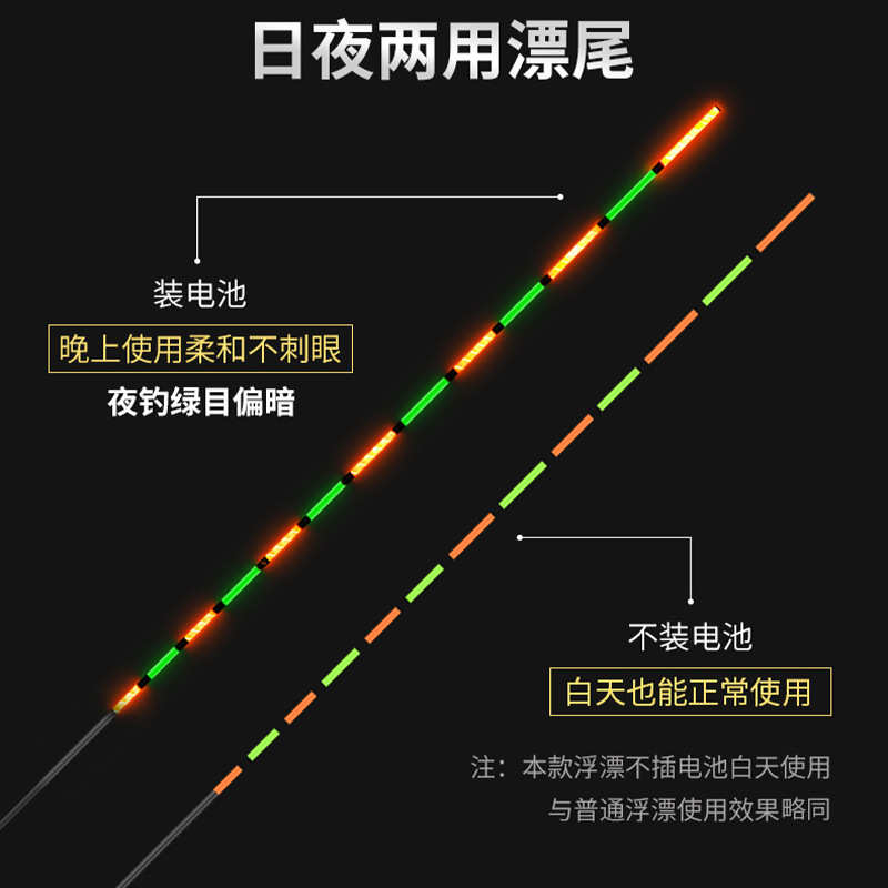 纳米寻两用漂漂美人鱼鲫途无影漂变色龙鲤鱼夜光mermaid日夜电子