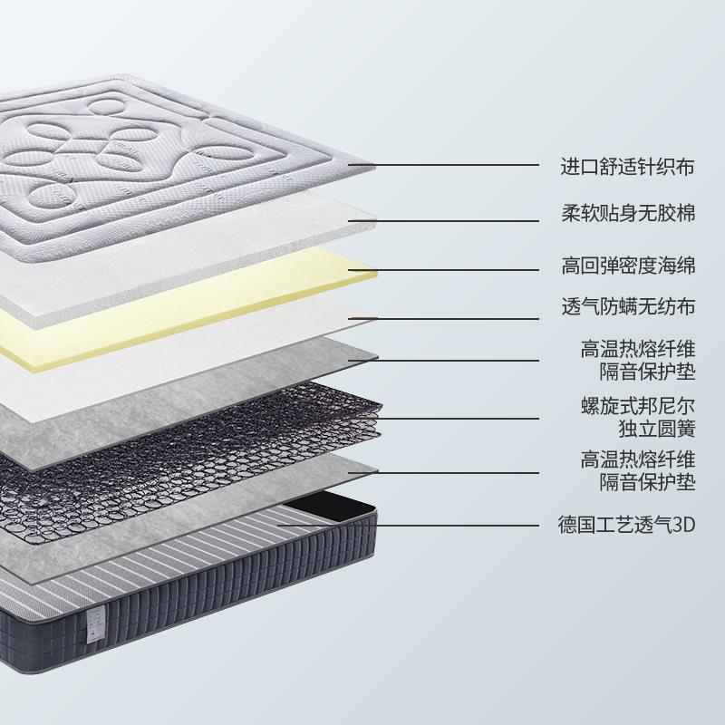 工厂直销星级酒店床垫德国3D工艺正反冬夏两用睡感弹簧床垫