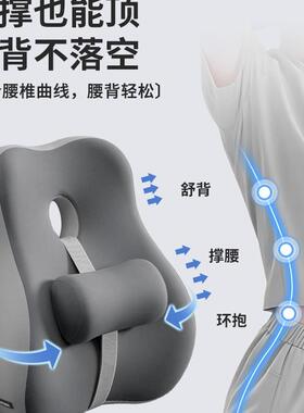 腰腰靠F99TH58M办公椅部腰垫工位久坐腰支撑室枕办公护腰靠垫座椅