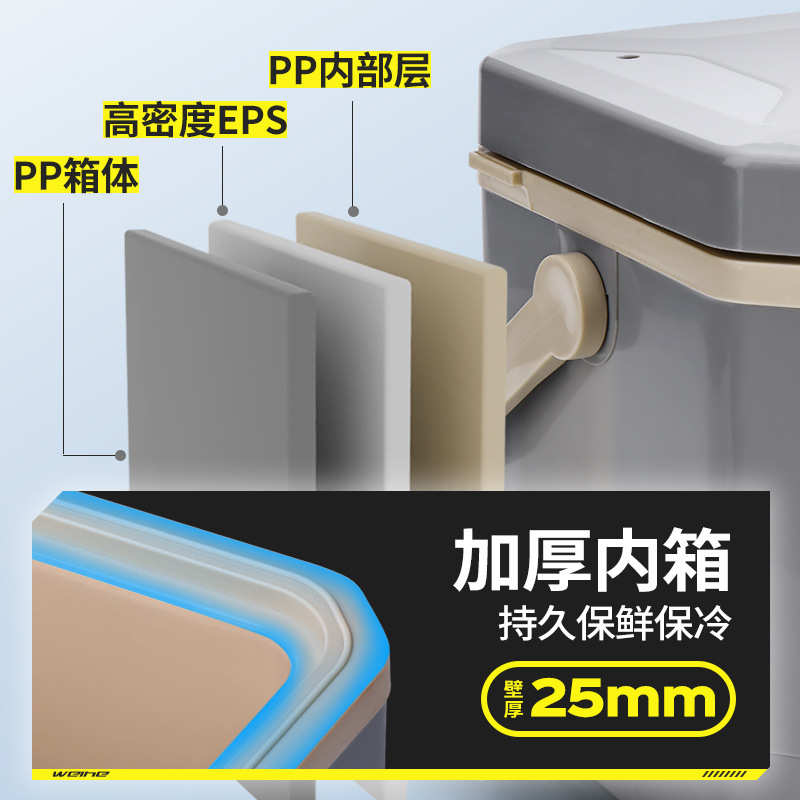 威和现货保温手提钓箱冰块冷藏露营车载冰桶商用摆摊钓鱼便携保鲜