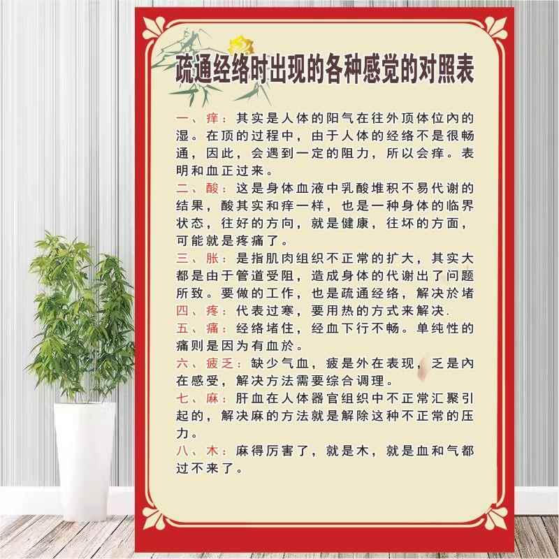 中医经络养生海报经络疏通的感觉好处贴画生物电广告排寒湿图片