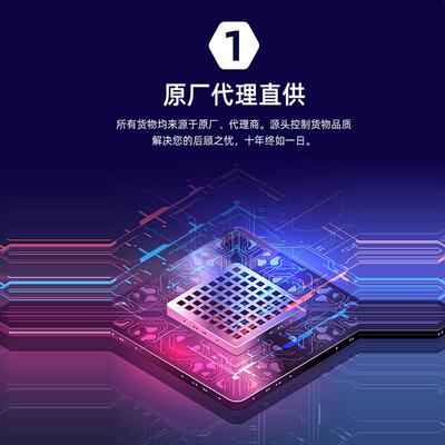 原装GD32F207ZGT6 LQFP-144 ARM Cortex-M3 32位微控制器-MCU芯片