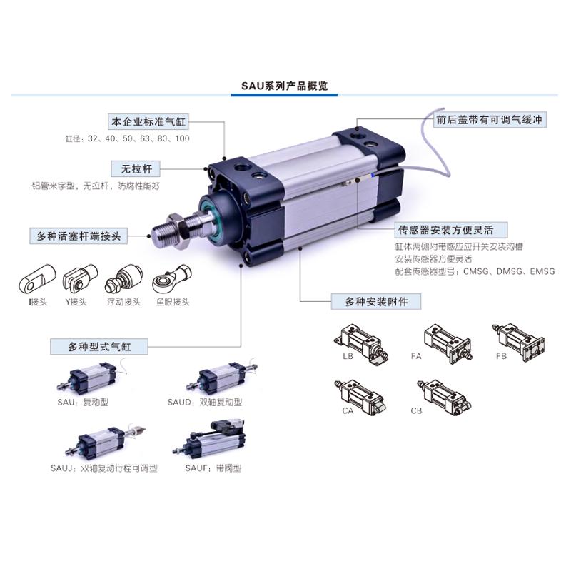 SAU标准FA法兰型气缸SAU32/40/50/63/80/100/125X25X50X75X100-FA
