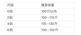 lu瑜伽裤只有一个颜色