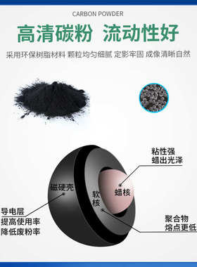 适用柯美能达3320粉盒bizhub4020墨盒IUP18 19鼓架TNP40 42 41 43