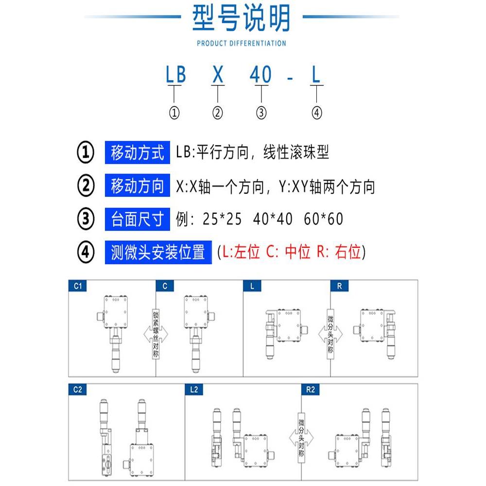 XY轴位移平台手动精密微调直线滚珠不锈钢导轨滑台LBX/LBY/XSG40