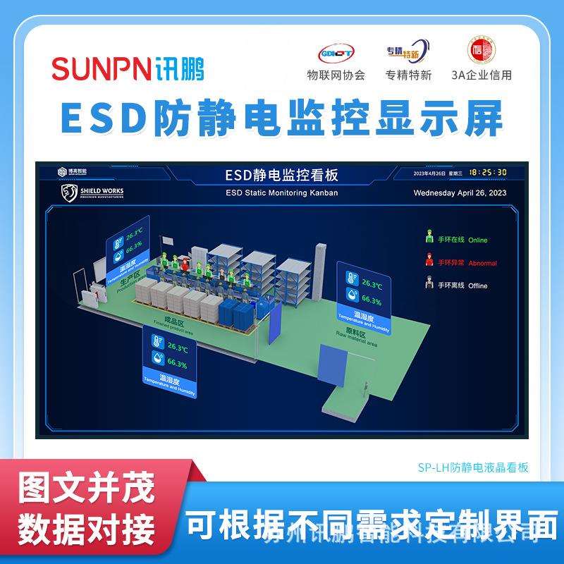 讯鹏ESD防静电监控系统3C汽车电子工厂实时在线人员设备接地检测