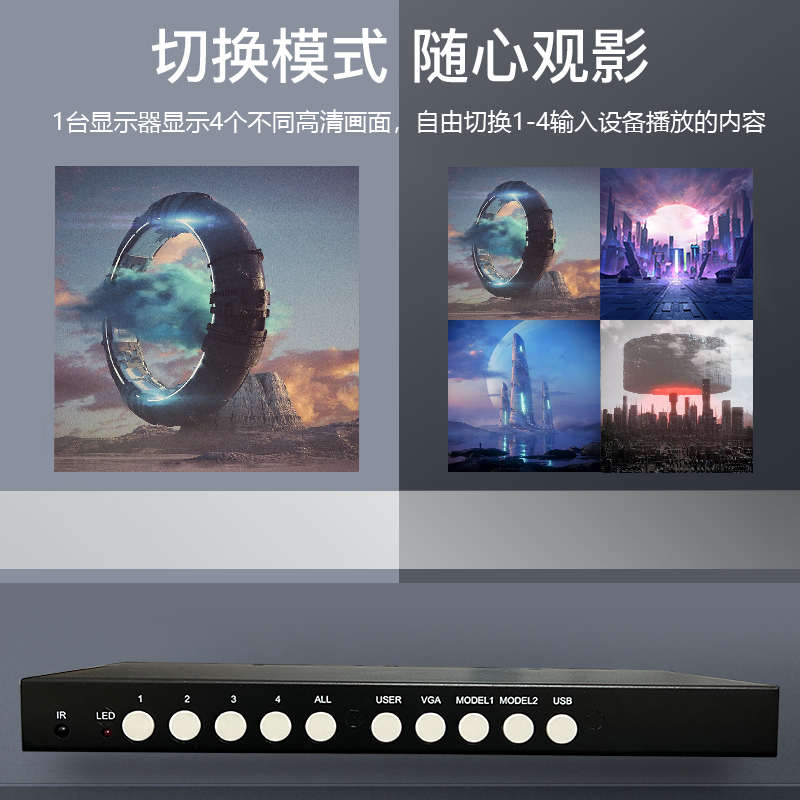 VGA画面分割器 4进1出 带KVM 画中画 分屏器 无缝切换分割器 高清