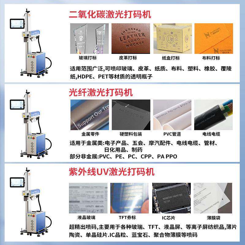 飞行激光料打喷标机流水线生产日ZAC期码机瓶子PE塑袋纸盒化品在
