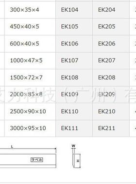 OBISHI KEIKI斜角直尺OK直尺EK107 EK108 EK109 EK110 EK111
