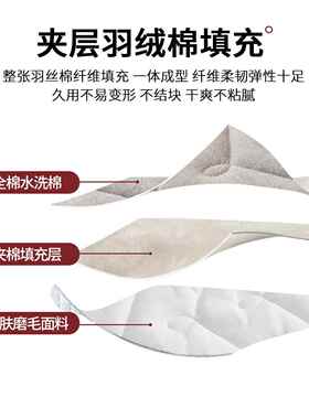 夹棉套床笠单件GQI0加厚席梦思床垫保罩全包纯棉床罩床单225新护