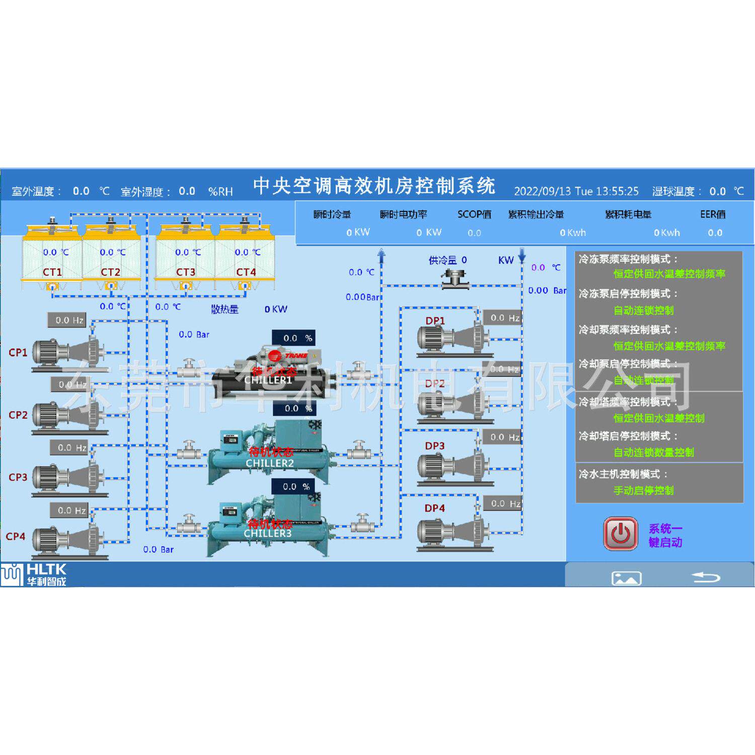 智慧节能效中央空调制冷机房控制系统，效机房